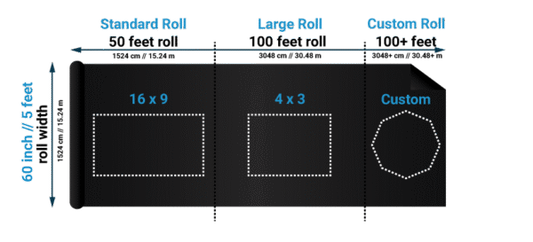 Rear Projection Definition Pro Film - Image 2