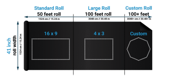 Ultra Clear Anti-Glare Film - Image 2