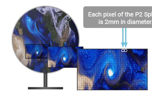 Digital Sphere Pixel Pitch
