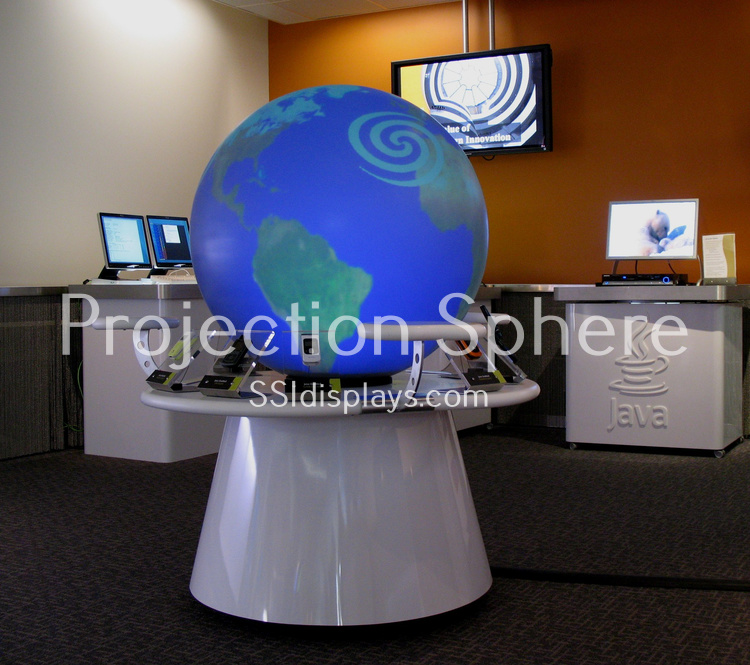 PROJECTION SPHERE