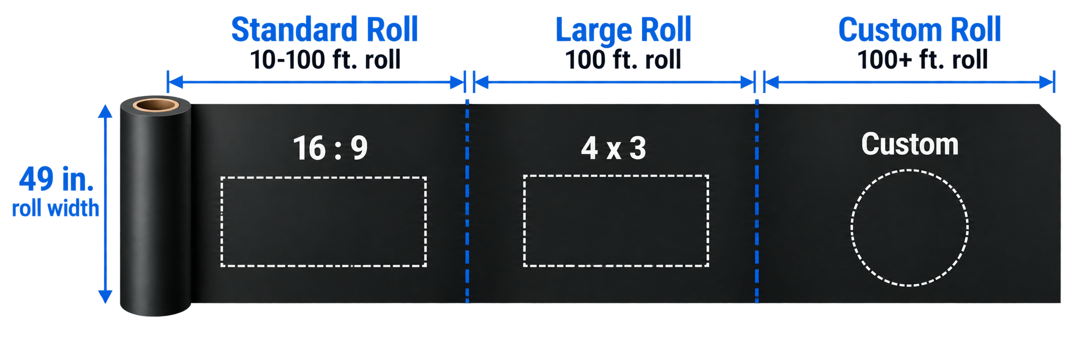Window Mapping Film roll sizes and configurations
